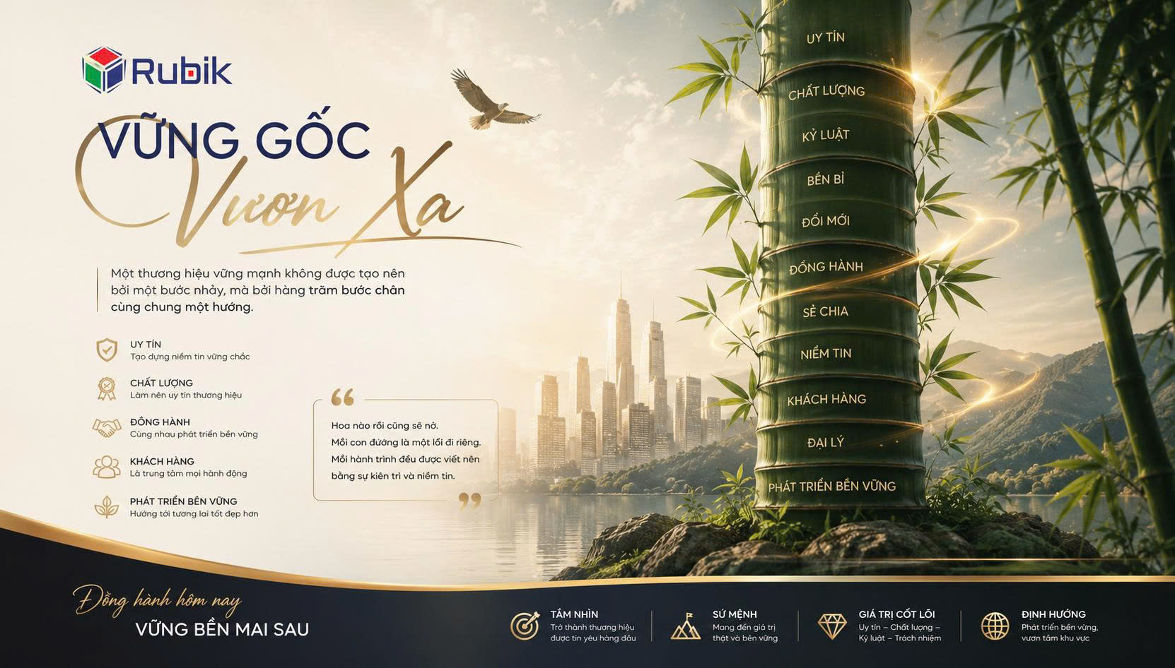 Vững Gốc – Vươn Xa: Giá trị cốt lõi